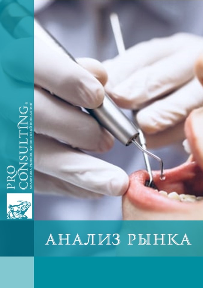 Аналитическая записка по рынку частных стоматологических услуг г. Киева в 2021. 2023 год