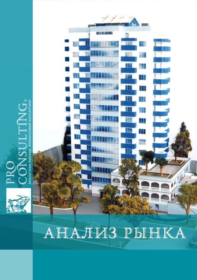 Анализ рынка недвижимости Киева. 2006-2007 гг. Концепция эффективного использования участка