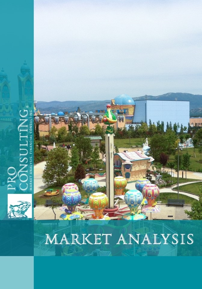 Market research of amusement parks of Ukraine. 2010