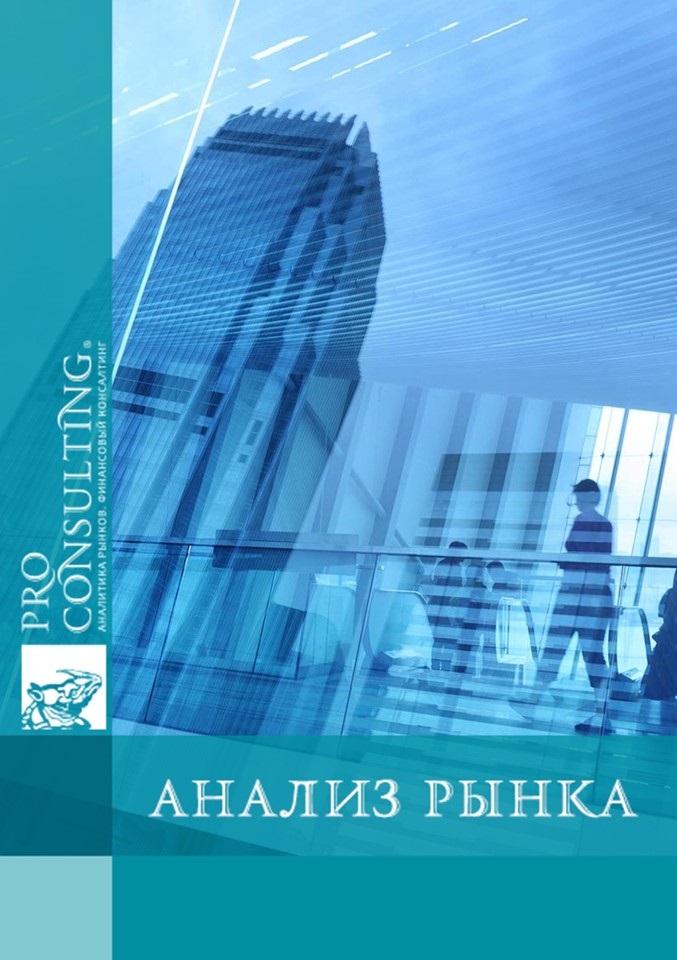 Анализ рынка коммерческой недвижимости Киева. 2014 год