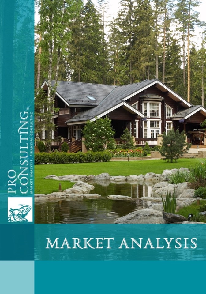 Analysis of operators in the market of suburban complexes in the Kiev region. 2017 