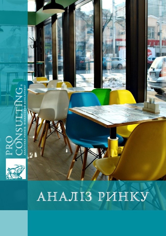 Аналіз ринку ресторанів швидкого харчування в Києві. 2018 рік