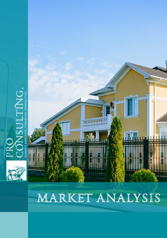 Analysis of cottage towns and land market of Odessa region. 2019 year