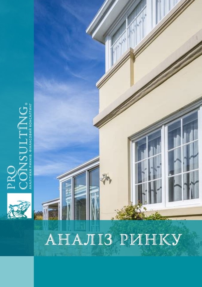 Аналіз ринку пасивних будинків (Passive House) в Києві. 2021 рік