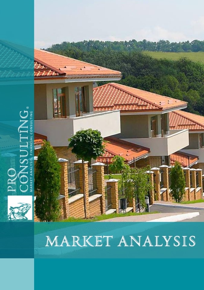 Market analysis of cottage townships in the Kiev region. in 2020 - 1 half. 2021