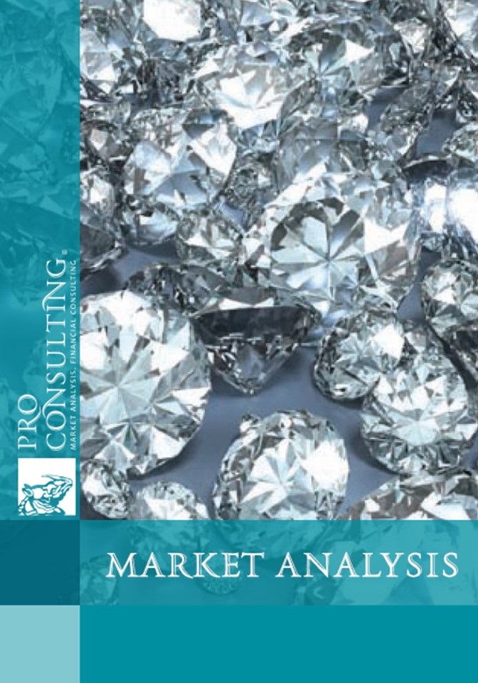 Market research report on the global market of synthetic diamonds. 2016 