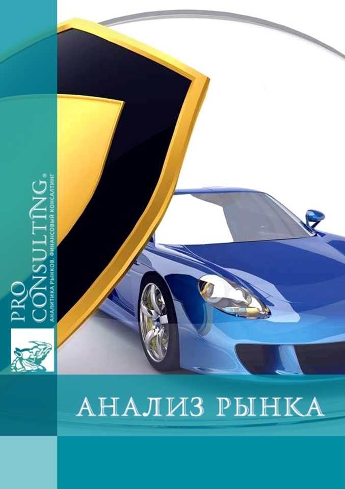 Паспорт рынка страхования КАСКО Украины. 2007 год