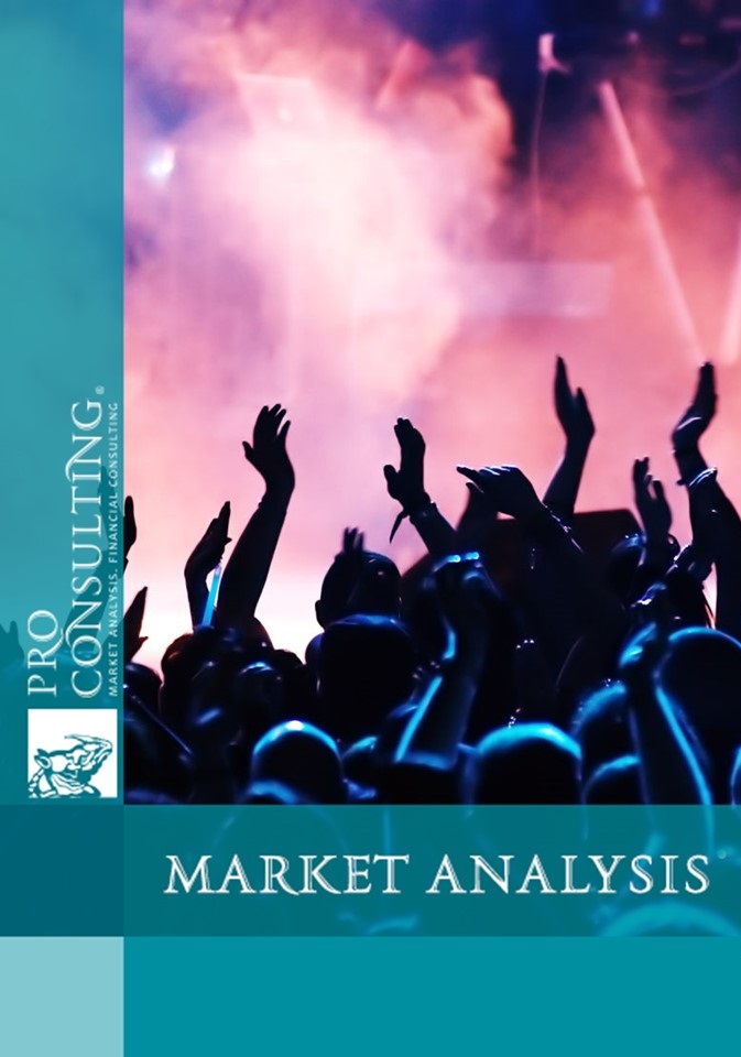 Market research report on concert events in Ukraine. 2013