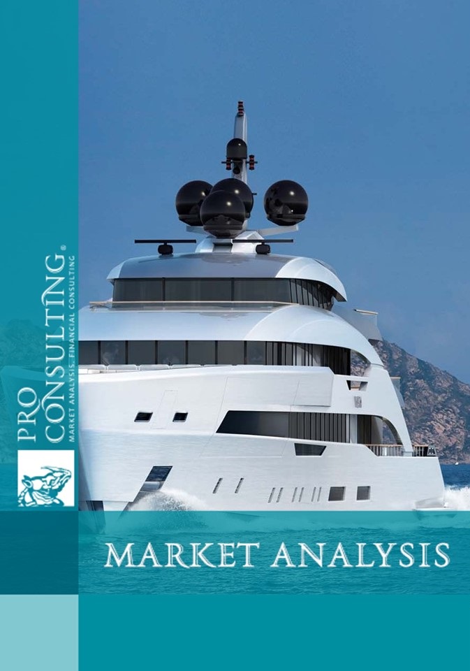 Market research report on yacht maintenance in the Eastern Mediterranean. 2013