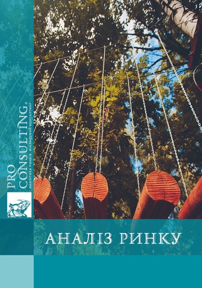 Аналіз баз активного відпочинку України за 2015 рік