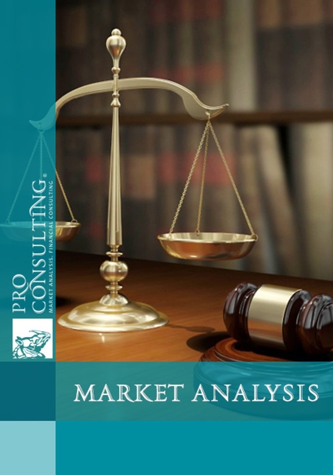 Analysis of the legal services market in Ukraine. 2018