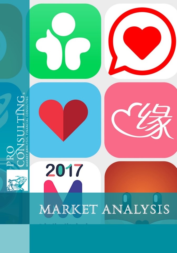 Global mobile games and dating apps market research report. 2018