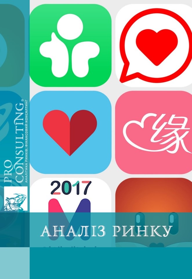 Аналіз світового ринку мобільних ігор і додатків для побачень. 2018 рік 