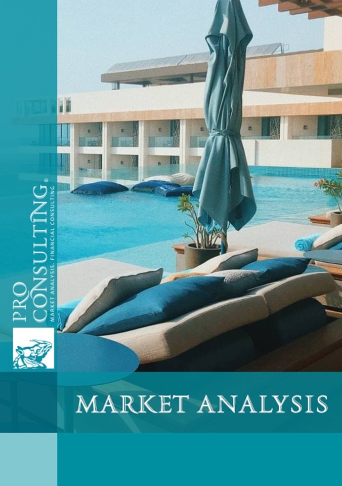 Market analysis of first line resort hotels on the Black Sea coast of Ukraine and in the Mediterranean basin. 2020 year