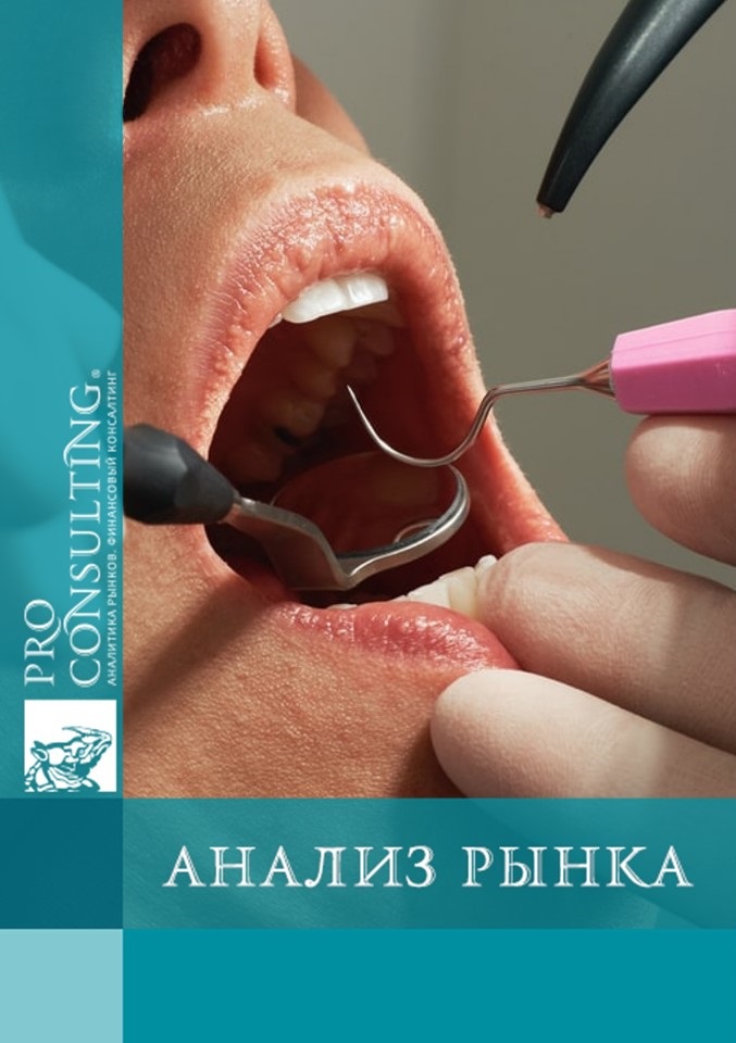 Анализ рынка частных стоматологических услуг г. Киева. 2021 год