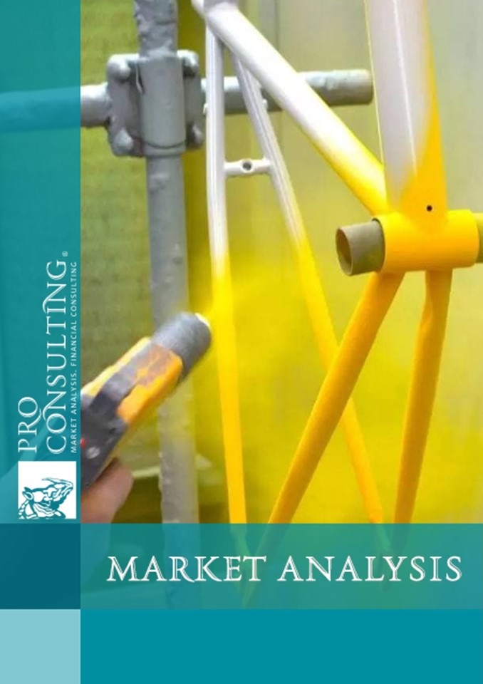 Analysis of the market of powder coating services in Ukraine. 2021 year