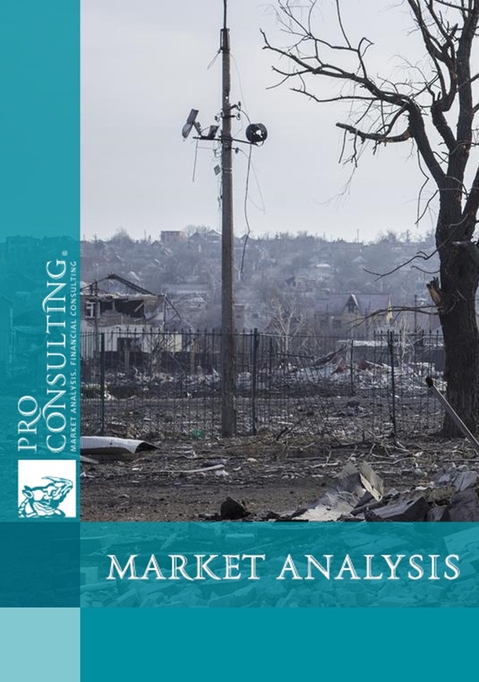 Sociological study of the impact of the war on different categories of the population in Ukraine. 2023 year