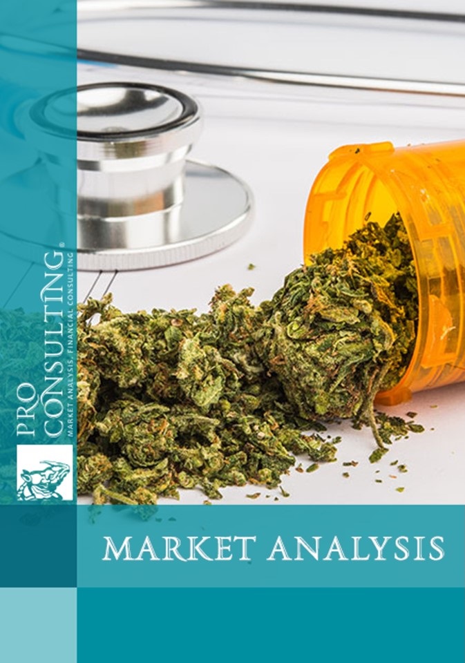 Analytical note on the medical cannabis market in Ukraine. 2025