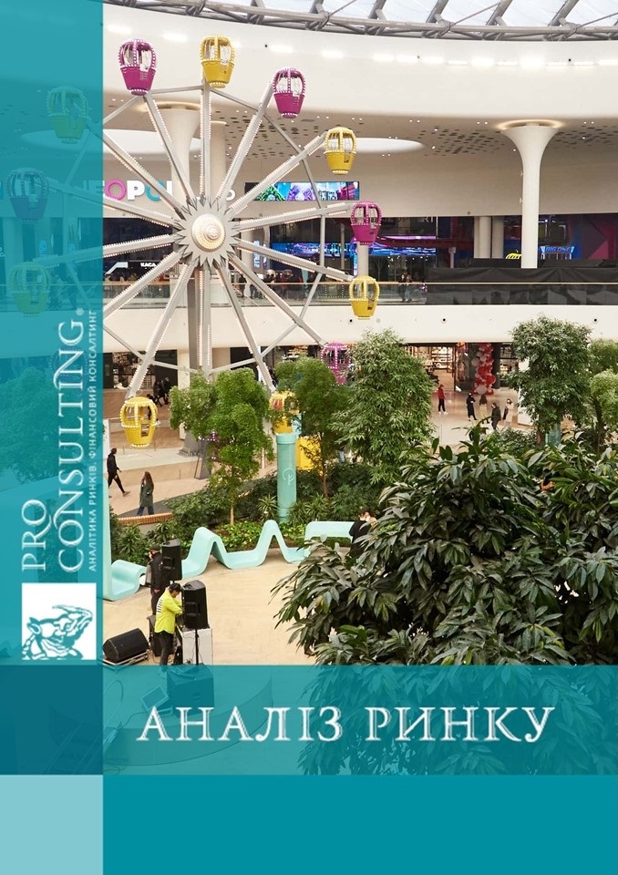 Аналіз ринку ТРЦ Києва. 2025 рік