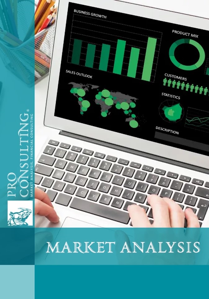Market research of CRM and ERP systems in Ukraine. 2025